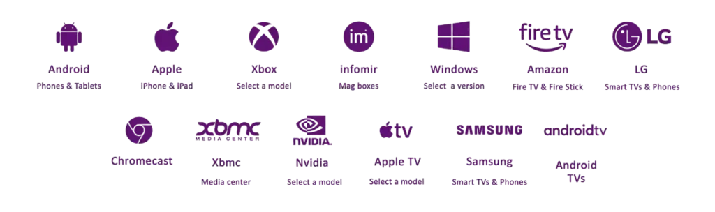 List of compatible streaming devices and operating systems for the xtreamcube media player application.